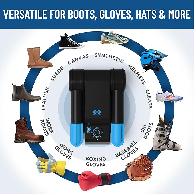 Everlasting Comfort Foldable Compact Boot Dryer & Boot Warmer – Quiet Heat Blower, Easy-to-Use Fast 2-Hour Drying & Deodorizer, Extendable Tubes, Electric Shoe Dryer for Sneakers (1 Pair) - Image 5