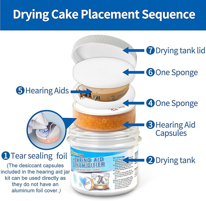 2 Pieces Hearing Aid Dryer, Hearing Aid Dryer Capsules Bricks, Hearing Aid Accessories - Image 6