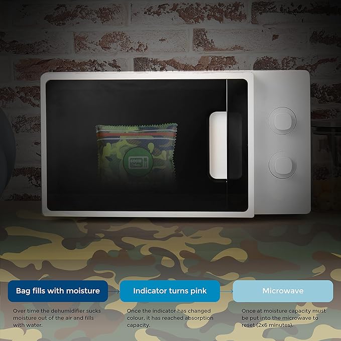 Gun Safe Dehumidifier Camouflage - Rechargeable Desiccant Dehumidifier Bags - Reusable & Absorbs Moisture & Humidity - 4x Pack - Image 5