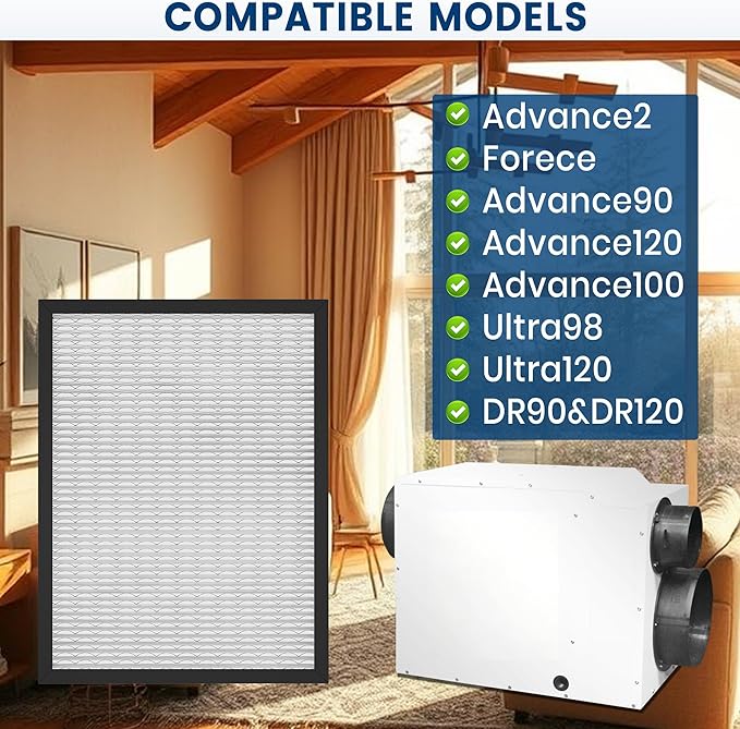 4 Packs 14 x 17.5 x1.75 MERV 13 Replacement Dehumidifier Filter for Santa Fe Advance90, Advance100, Advance120, Honeywell DR90 & DR120 Dehumidifier Models - Image 2