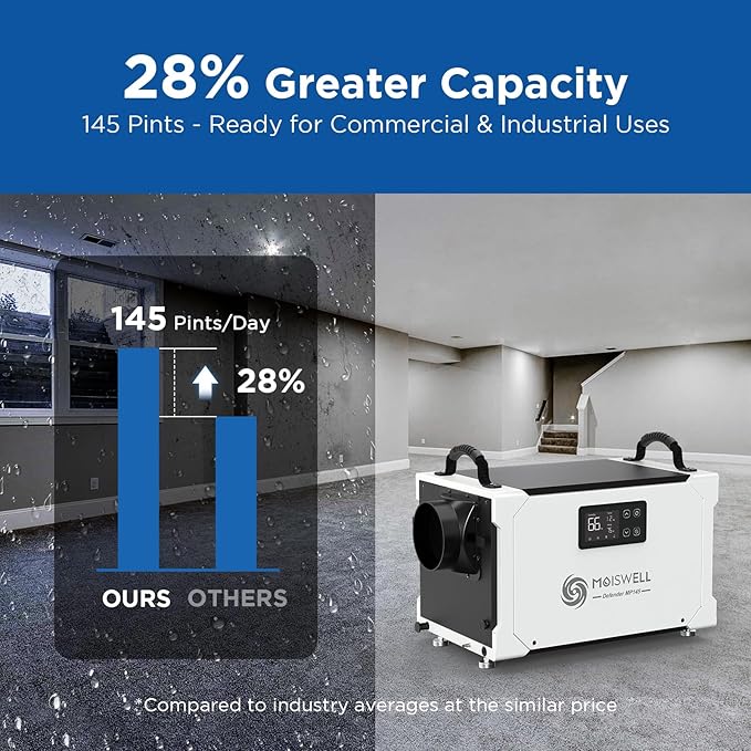 145 Pints Commercial Dehumidifier with Pump and Drain Hose, Energy Star Certified Crawl Space dehumidifier, Industry Water Damage Unit for up to 6,000 sq ft Basements - Image 2