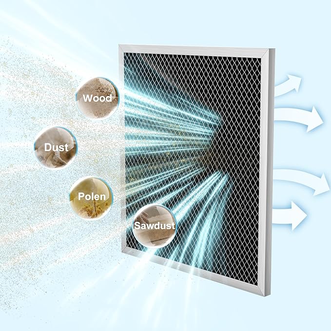 ARGENDON XStorm MERV-1 Filter Replacement Set for Max, Plus & Pro Commercial Dehumidifiers (3 Pack) - Image 5