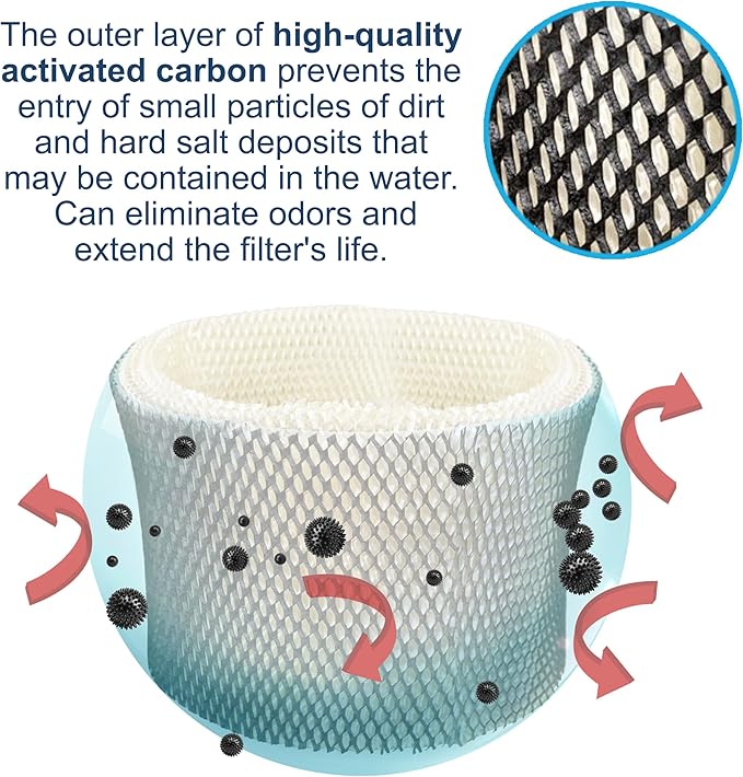 HQRP HWF62 Humidifier Wick Filter A for Holmes HWF62CS HM1100 HM1450 HM1300 HM1600 HM1760 HM1761 HM1700 HM1701 HM5100 HM1910 HM1740 Models Replacement - Image 6