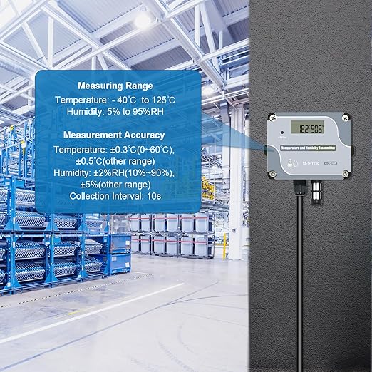 Tzone 4-20mA Temperature Humidity Transmitter,Digital Analog Temperature Transmitter Industrial Temp Humidity Sensor Collector Wall Mounted, Temp Probe Monitor for Greenhouse Environment Test Grow - Image 2