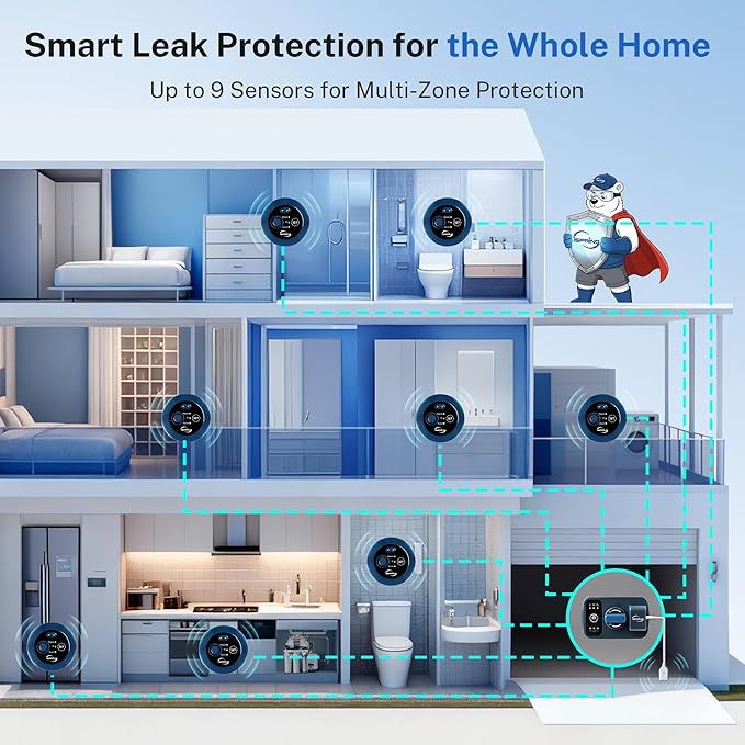 iSpring ASLS43WL Wireless Leak Sensor for LS43WL Smart Leak Shut-Off System, Water Leak Detector with Regular & Humid Detection Modes, Smart Home Protection - Image 4