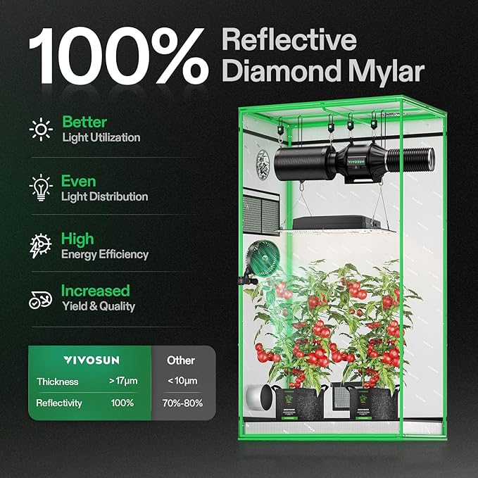 VIVOSUN S326 36"x20"x63" Grow Tent, High Reflective Mylar with Observation Window and Floor Tray for Hydroponics Indoor Plant for VS1000/VS2000 - Image 2