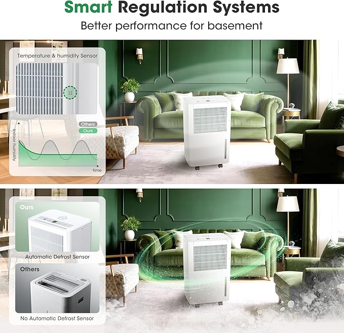 2,500 Sq.Ft Dehumidifier with Drain Hose, 30 Pints Dehumidifiers for Basement Bedroom Bathroom Large Room Home – Smart Humidity Control, 3 Modes, Dry Clothes, 24H-Timer, Auto Defrost - Image 4