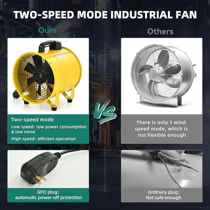 YITAHOME Two Speed Exhaust Fan 12 Inch, Utility Blower Extractor Fan with GFCI Plug Automatic Power-off Protection, Portable Ventilation Fans with 16FT Ventilator Duct Hose - Image 2