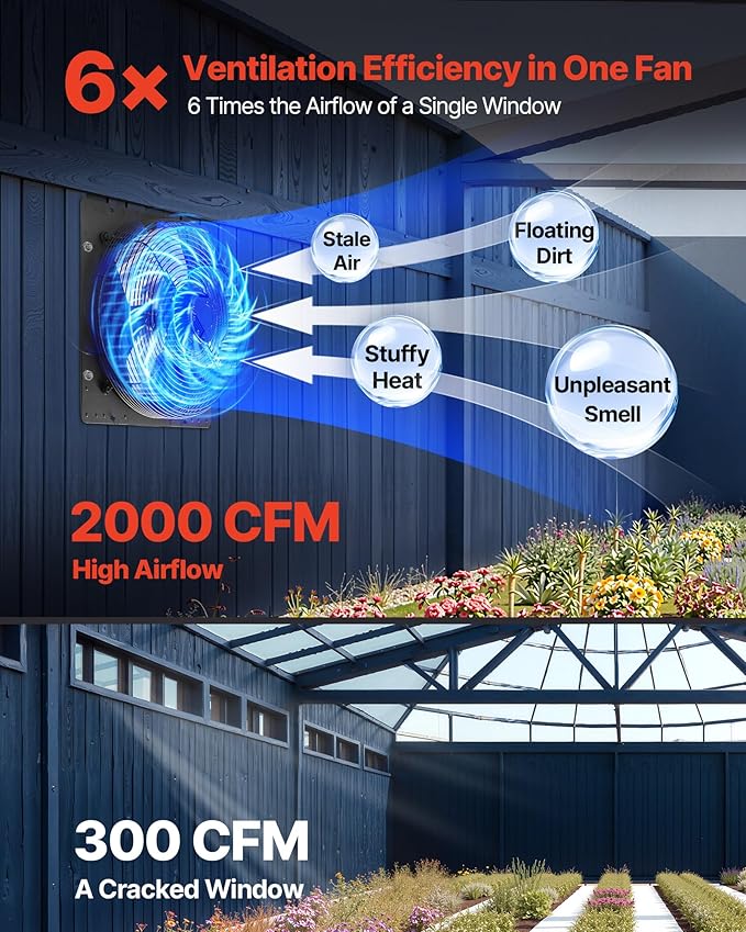 VEVOR 14 inch Exhaust Fan, Wall Mounted Attic Fan with Variable Speed, Temperature & Humidity Controller, 2000 CFM, Automatic Shutter - Image 2