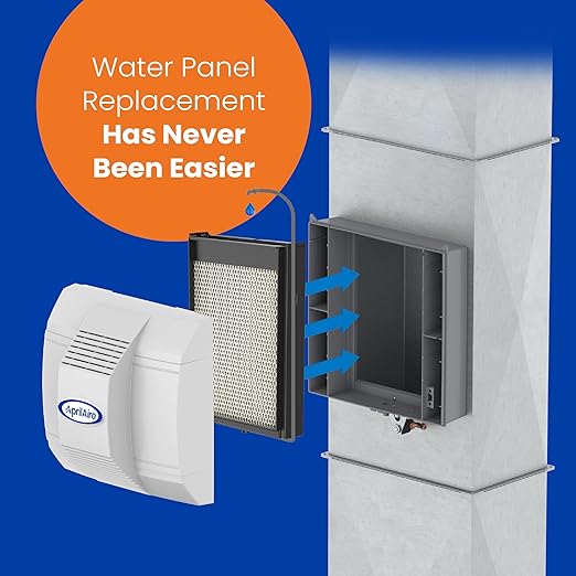 AprilAire H735EZ1 Humidifier Filter/Water Panel Assembly Replacement Kit for AprilAire Whole-House Humidifier Models: 700, 700A, and 700M - Image 4