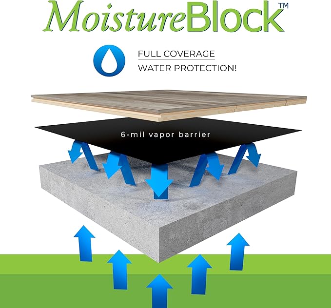 MB12X25300 Block Roll of 6 mil Moisture Barrier Polyethylene Underlay Film, 300 sq. ft, Black - Image 7