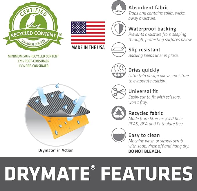 Drymate Premium Luxury Shelf & Drawer Liner, Thick Cushioned Fabric, Non-Adhesive, Absorbent, Waterproof, Slip-Resistant, Liners for Kitchen Cabinets (USA Made)(11”x36”)(2-Pack)(Light Grey Ridged) - Image 7