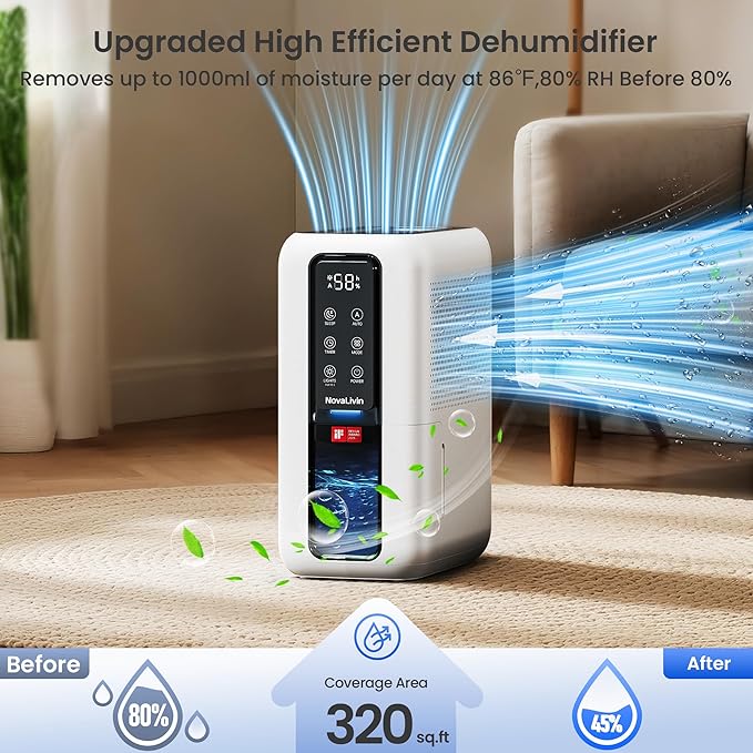 Dehumidifier for Home, Dehumidifiers for Bathroom, Bedroom, Living room, Closet with 68 OZ Water Tank, Moisture Absorbers, Auto Shut Off, Auto Humidity Control, 7 Colors LED Light, Black and White - Image 3