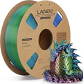 LANDU Silk Tri-Color PLA Filament 1.75mm 1Kg,Triple Color Silk PLA Filament, Silk Rainbow PLA Filament,Neatly Wound 3D Printer Filament,3 in 1 Multi Color Filament +/-0.02mm, Silk Rose Blue Green by LANDU