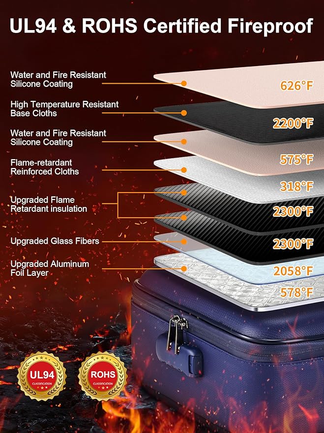 SMARTAKE Fireproof Document Box with Lock, Hard Case Waterproof Safe Box File Organizer, for Important Documents Papers Passports Certificates Laptop Money Safe Storage, Blue (15x11.5x5.5 Inch) - Image 4