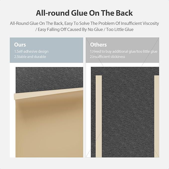 12 Pack Acoustic Panels Self Adhesive Sound Proof Foam, High Density Sound Acoustic Panel, 16X12X0.4 Inch 4:3 Rectangle Panels in Home, Office, Reccording Room, Studio,and more(Black) - Image 4