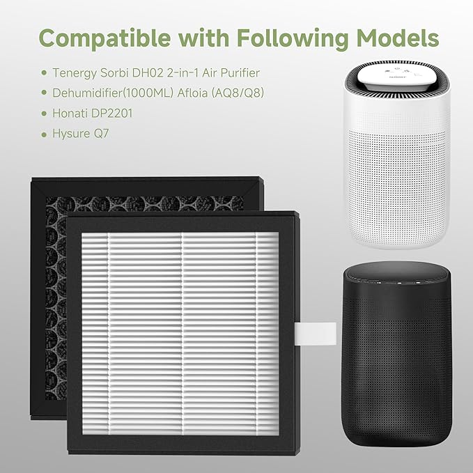 4 Pack DH02 3-in-1 Activated Carbon Replacement Filter Compatible with Tenergy Sorbi DH02 2 in 1 Dehumidifier(1000ML), Afloia AQ8 Q8 / Honati DP2201/ Hysure Q7 Air Purifi-er - Image 2