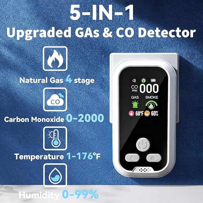 6-in-1 Carbon Monoxide Detector Combo with LCD Display, Detects CO, Natural Gas, Smoke, Temperature, Humidity for Home Hotel, Camping RV, Apartment Safety, White - Image 3