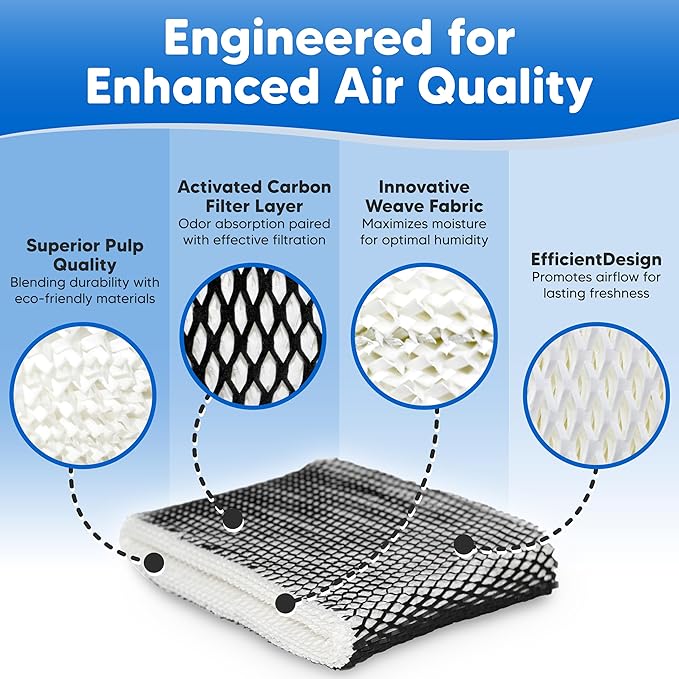 HWF75 Humidifier Filter D Replacement for Holmes Air Purifier Filter Type D - Compatible with Holmes Humidifier Wick Filters HWF 75 HWF-75 SF221 HCM-6009 SCM3609 SCM3755C HM3500 HC-14 SCM3501 3500 - Image 7