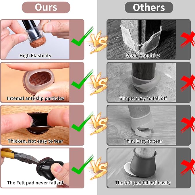 Extra Small Chair Leg Floor Protectors, 16PCS Silicone Chair Leg Caps, Felt Chair Leg Pads for Hardwood Floors, Round Metal Barstool Leg Floor Protectors, Anti-Scratches & Noice(Black, Fit:0.5"-0.75") - Image 6