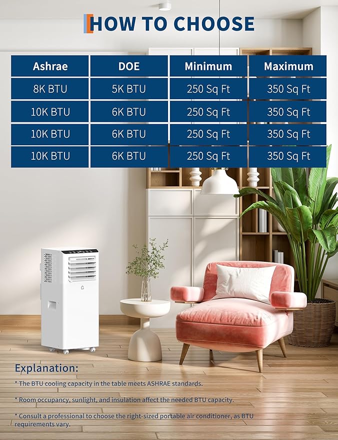 8,000 BTU Portable Air Conditioners,3 in-1 Portable AC Unit with Follow me Mode,Stand up AC Unit up to 350 sq.ft,Remote Control,24H Timer,for Room Office Garage - Image 7