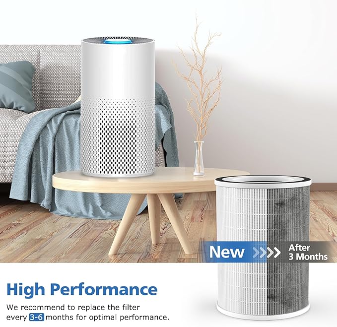 True HEPA KILO Filter For Afloia KILO, KILOPLUS, KILOPRO, MIRO, MIRO PRO and for MORENTO MR-Kilo, Kalo Air Purifier, 360° 3-Stage Filtration for Home Bedroom Large Room Odor Dust Pollen Smoke, 2 Pack - Image 8