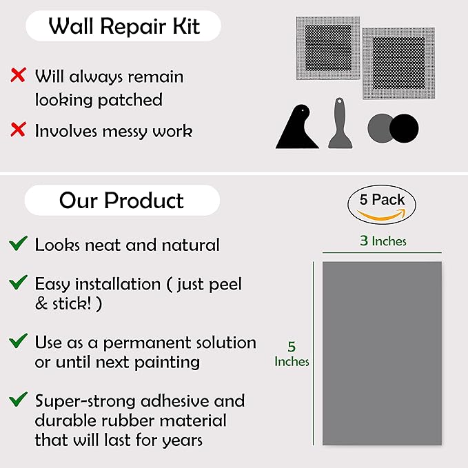 Rubber Bond Self-Adhesive Rubber Wall Outlet Cover Plate 5 Pack - Easy to Apply Peel & Stick Drywall Hole Patch - 5x3 Inch Screwless Blank Wall Plate Cover - Premium Rubber Wall Hole Cover (Grey) - Image 5