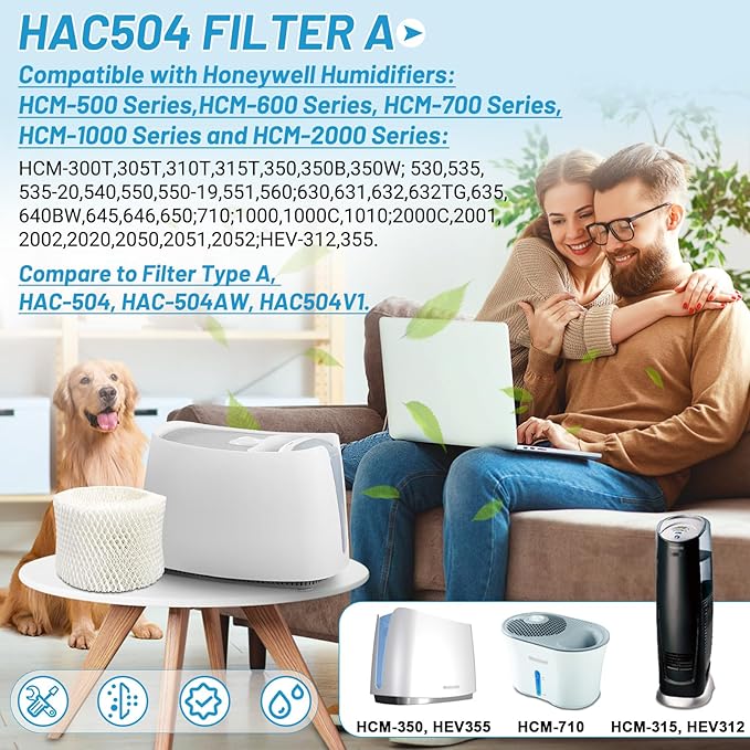 Lemige 6 Pack HAC-504 Humidifier Filters for Honeywell Humidifier HAC-504, HAC-504AW, HAC504V1, HCM350, HCM-350W, HCM-300T, HCM-315T, HCM-600, HCM-710, Replacement Filter A, - Image 2