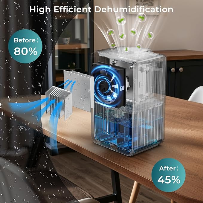 Dehumidifiers for Home, 42 OZ (400 sq.ft) Small Dehumidifier with Timer, Auto Shut Off, Auto Defrost, 7 Colors LED Light, Quiet Energy Saving Dehumidifier for Bedroom, Bathroom, Basement, Closet, RV - Image 2