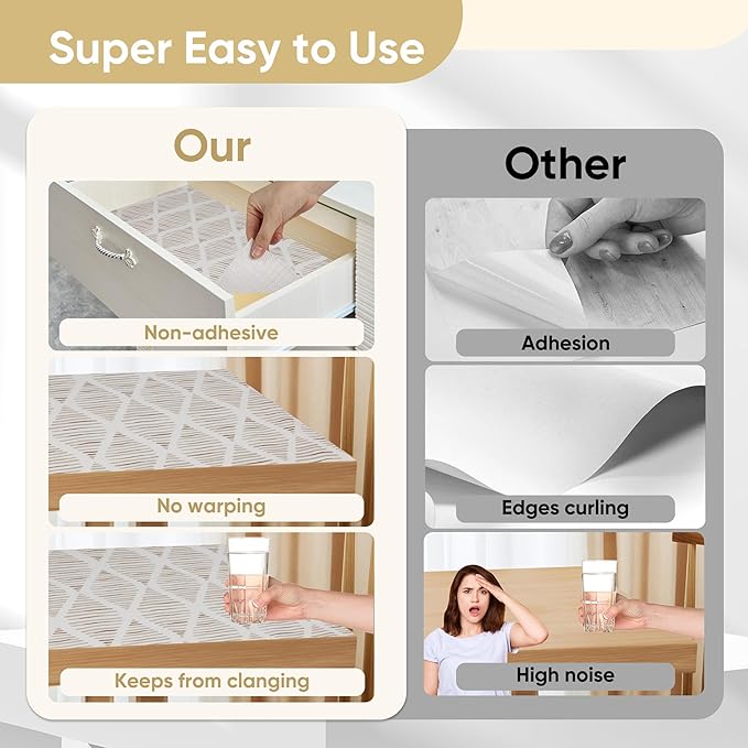 Drawer and Shelf Liner for Kitchen Cabinet, Cupboard, Desks, Pantry, Tool Box Waterproof Non Adhesive Non-Slip Easy to Clean 16in X 120in - Image 6