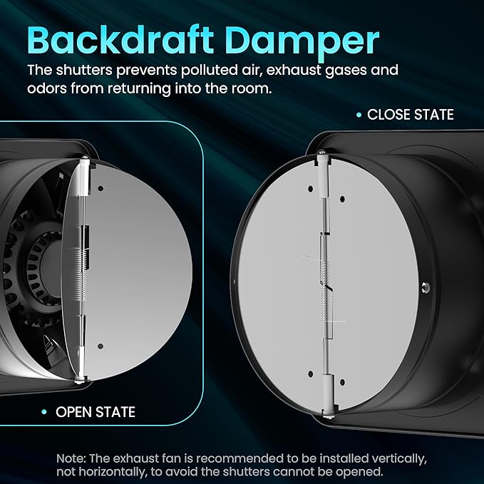HG Power 10 Inch Exhaust Fan with Speed Controller, 988 CFM Kitchen Exhaust Fan with Damper, Metal Extractor Fan for Window, Attic, Ceiling, Basement Ventilation - Image 4