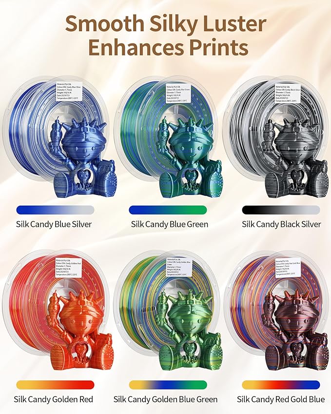 LANDU Silk PLA Filament 1.75mm 3D Printer Multicolor Filament Gradient Color Changing Filament 1kg (2.2lbs) Dimensional Accuracy +/- 0.07 mm Silk Candy - Image 3
