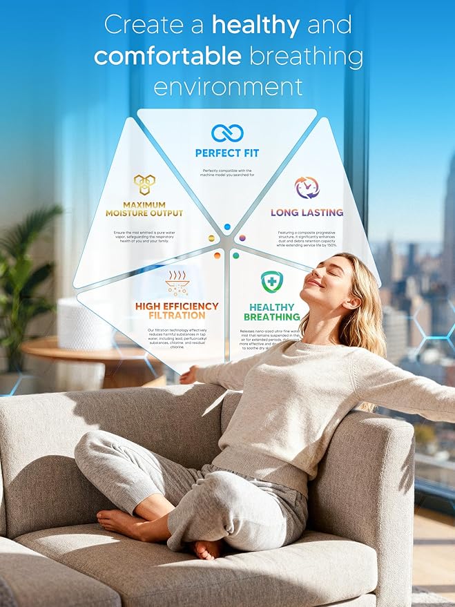 WF2 Humidifier Filter Replacement for Vicks V3500 V3100 V3600 V3900 V3700 VEV320 & Kaz 3020 Cool Mist Humidifiers Pack of 6, By NISHCON - Image 6