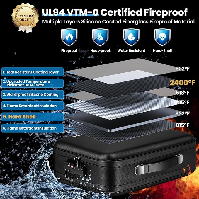 Fireproof Document Box Double-Zip, Hard-shell Waterproof Fire Proof Bag with Lock & File Folder, Portable Safe Organizer for Home Office Documents, Important Valuables Storage, Travel/Emergency Carry - Image 2