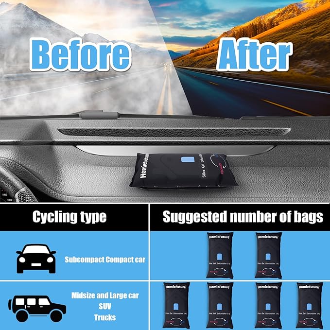 1000g Car Dehumidifier Bag with Non-Slip Dashboard Mat | Microwave Rechargeable Silica Gel Desiccant | Absorbs Moisture & Condensation | For Car, Gun Safe, Closet & Garage | Reusable & Leakproof - Image 2