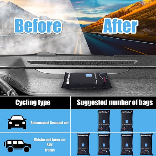 1000g Car Dehumidifier Bag with Non-Slip Dashboard Mat | Microwave Rechargeable Silica Gel Desiccant | Absorbs Moisture & Condensation | For Car, Gun Safe, Closet & Garage | Reusable & Leakproof - Image 2