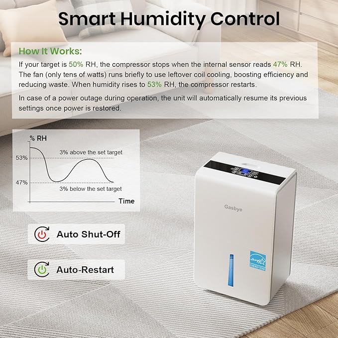 4500 Sq.Ft. 2025 Energy Star Dehumidifier for Basement & Large Rooms with Drain Hose, Max 115 Pints/Day | 45dB Quiet Compressor | 1.7 Gal Water Tank | Auto Shut-Off & Restart, White - Image 3