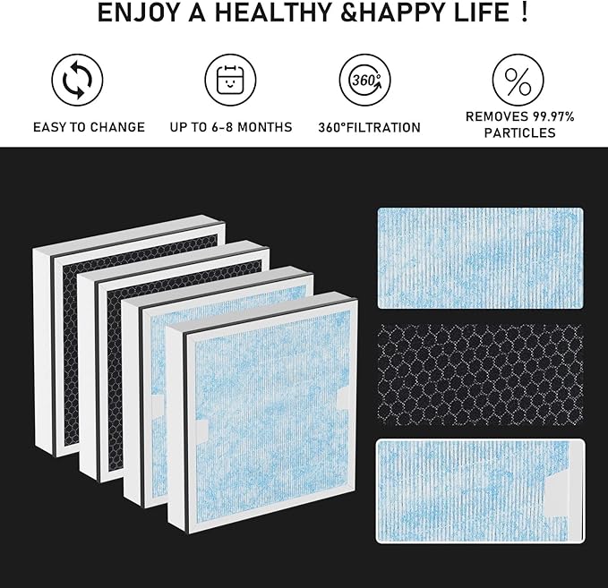 Carmerny HEPA & Activated Carbon Filter Replacement Set Compatible with AlorAir CleanShield HEPA 550 Air Scrubber (Pack of 4) - Image 3