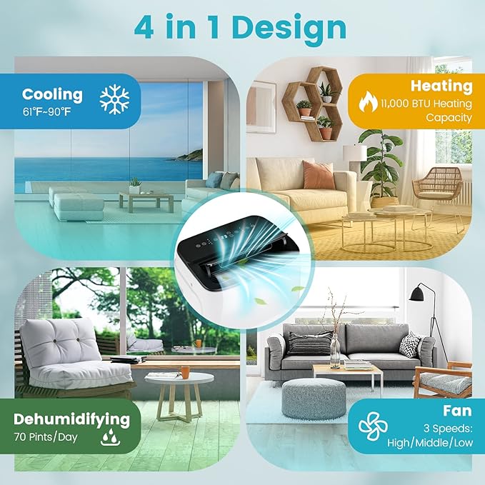 PETSITE Smart Portable Air Conditioner & Heater 13000 BTU, 4-in-1 Stand up AC Unit, Dehumidifier, Heater & Fan with Remote Control Window Kit For Rooms up to 600 Sq.ft - Image 3
