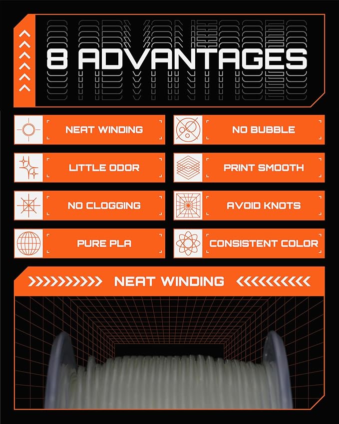 R3D PLA Filament 1.75mm, 0-370 mm/s High Speed PLA Printing, Dimensional Accuracy +/- 0.02mm, 1KG (2.2lbs) Clear Plastic Spool 3D Printer Filament (Transparent) - Image 6