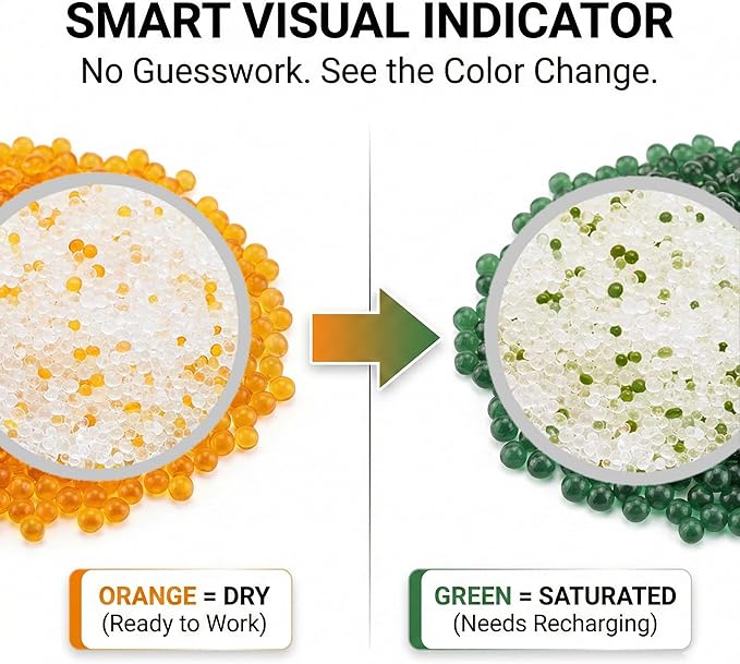3Pack（100 Gram) Orange Indicating Silica Gel Desiccant, Rechargeable Moisture Absorbers for 3D Filament, Gun Safe, Camera & Storage. Cobalt Free, Reusable Beads Change Color (Orange to Green) - Image 2