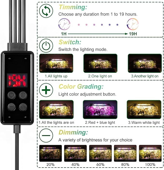 Seed Starter Tray with Grow Light, 192-Cell Seed Starter Kit, Seedling Starter Trays with Humidity Domes, Automatic Timer, Adjustable Light Indoor Gardening Plant Germination Trays - Image 2