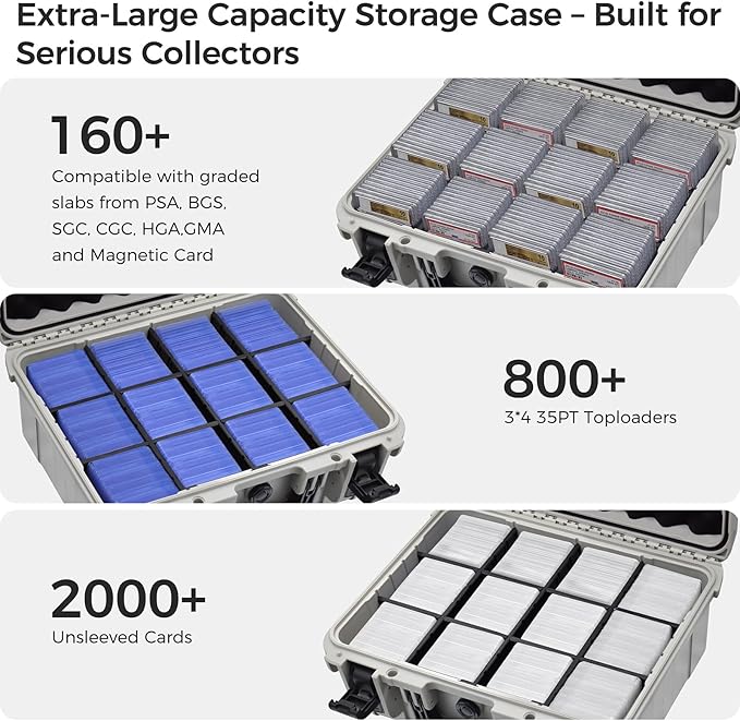 Graded & Trading Card Storage Box – XL Baseball Card Case with 8 Adjustable Dividers, Fits PSA BGS SGC Slabs, Toploaders & Magnetic Holders – Waterproof Hard Shell Sports Card Organizer (Case Only) - Image 4