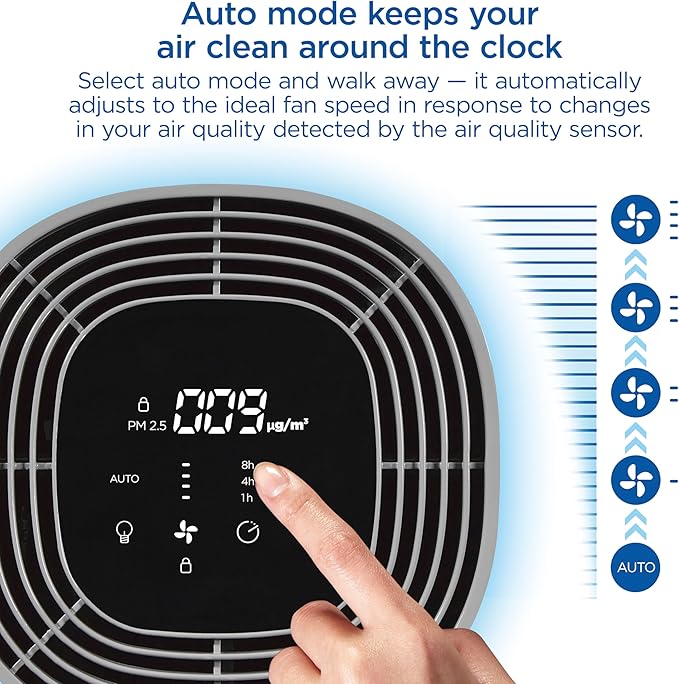 Clorox HEPA Air Purifiers for Home, True HEPA Filter, Medium Rooms Up to 1,000 Sq Ft, Removes 99.9% of Mold, Viruses, Wildfire Smoke, Allergens, Pet Allergies, Dust, AUTO Mode, Whisper Quiet - Image 7
