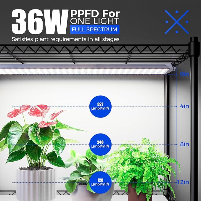 Barrina CX3Z Indoor Greenhouse with Grow Light, 4-Tier Metal Plant Stand with Zippered EVA Cover and Wheels, LED Full Spectrum 3FT 36W(per Light) Plant Growing Lamp with Timer, 35.4"x13.8"x70.9" - Image 4