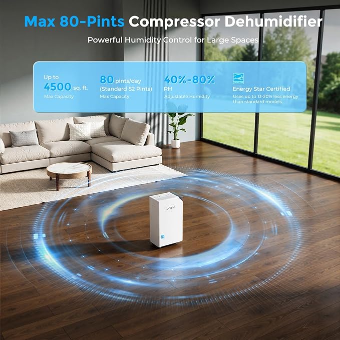 4500 Sq.Ft. Most Efficient Energy Star 2025, Max 80 Pint/D (Standard 52Pint/D) Smart Compressor Dehumidifier with APP/WIFI, Intelligent Humidistat for Basement, Home, Bedroom, Bathroom, Garage - Image 2