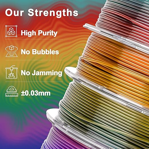 AMOLEN 3D Printer Filament Bundle, PLA Filament 1.75mm Transparent Multicolor, with Light Transmission Feature,Blue Purple,Yellow Green Purple,Blue Brown,Orange Grey,200g x 4 Spools - Image 4