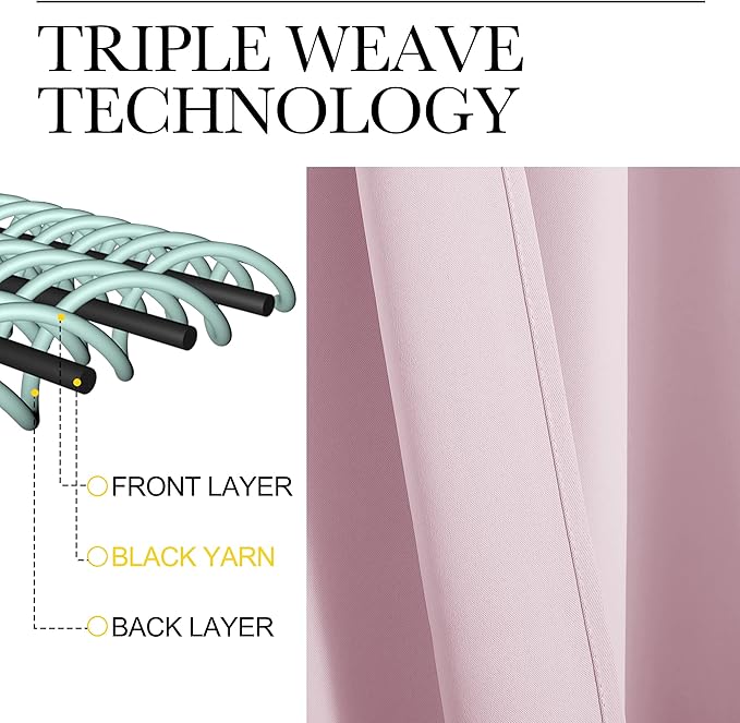 NICETOWN Sliding Door Curtains, Wide Thermal Blackout Patio Door Curtain Panel, Baby Pink, W70 x L95, Sliding Door Drapes/Draperies with Grommet Top - Image 3