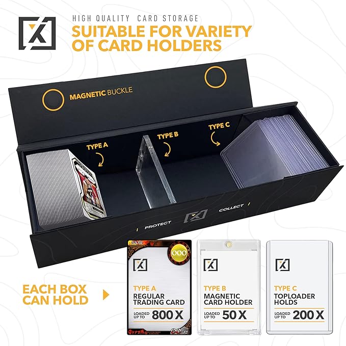 Trading Card Storage Box [3 PACK] - Magnetic Lid | Fits 800 Cards, 200 Toploaders, or 50 One Touch - Baseball Card Storage Box - Labels included - Image 3