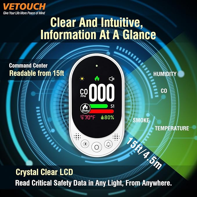 4-in-1 Plug-in Smoke & Carbon Monoxide Alarms with Digital Display Monitors CO, Smoke, Temperature, Humidity, 85dB Loud Alarm, Self-Test, Adjustable Sensitivity, for Home, Kitchen, RV - Image 4